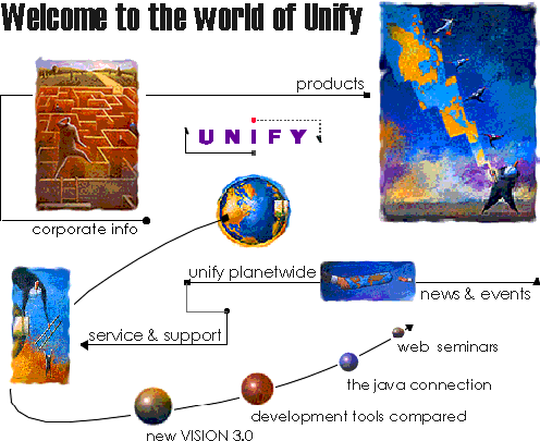Welcome to Unify Corporation